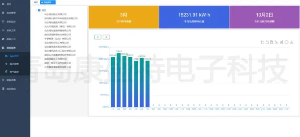 《收获日3》经济系统深入解析及2025年夏季版本PC专业版的全新特性