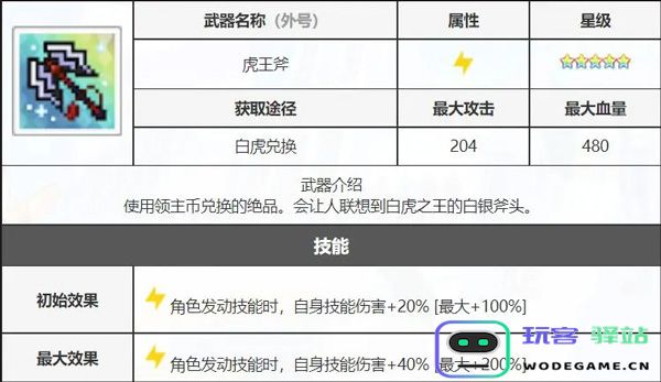 世界弹射物语国服阵容推荐 世界弹射物语游戏阵容推荐
