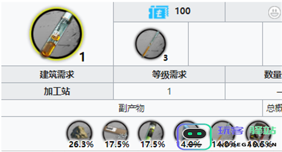 明日方舟酮凝集组在哪刷