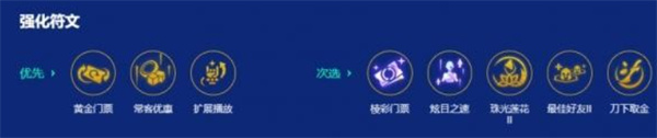 金铲铲之战朋克金克丝阵容搭配攻略 金铲铲之战朋克金克丝阵容搭配攻略