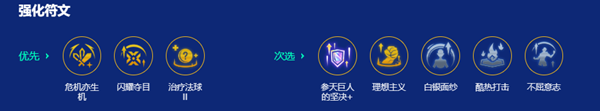 金铲铲之战s10真实伤害亚索阵容搭配攻略 金铲铲之战s10真实伤害亚索阵容搭配攻略
