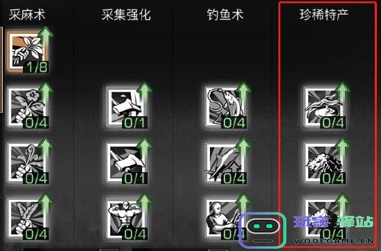 明日之后国际版攻略 明日之后国际服攻略