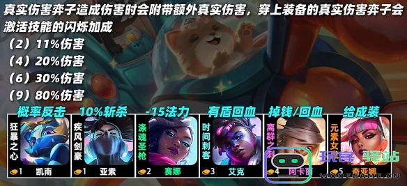 云顶之弈s10羁绊一览表