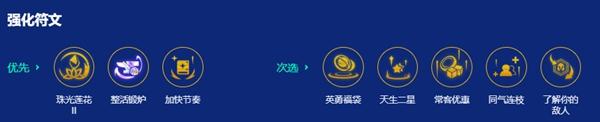 金铲铲之战s10kda萨勒芬妮阵容搭配攻略 金铲铲之战s10kda萨勒芬妮阵容搭配攻略