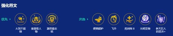 金铲铲之战s10六斗奥拉夫阵容搭配攻略 金铲铲之战s10六斗奥拉夫阵容搭配攻略