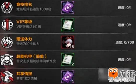 系统拆解:刺客信条:影》成就系统解析 2025夏季版本 PC专业版 经济系统 系统拆解:刺客信条:影》成就系统解析 2025夏季版本 PC专业版 经济系统