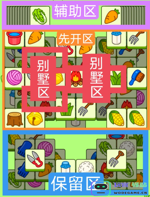 羊了个羊11.16关卡攻略