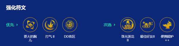 金铲铲之战s10八比特爆伤飞机阵容搭配攻略 金铲铲之战s10八比特爆伤飞机阵容搭配攻略