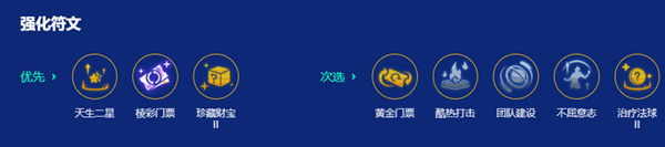 金铲铲之战s10护卫赛娜阵容搭配攻略 金铲铲之战s10护卫赛娜阵容搭配攻略
