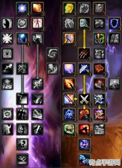 《魔兽世界:地心之战》装备提升全攻略 9月技术解析 Android专业版