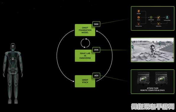 Vision Pro移植版-体感交互-2025年4月最新版 Vision Pro移植版-体感交互-2025年4月最新版