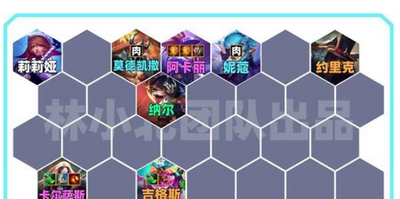 金铲铲之战唱跳双C阵容推荐