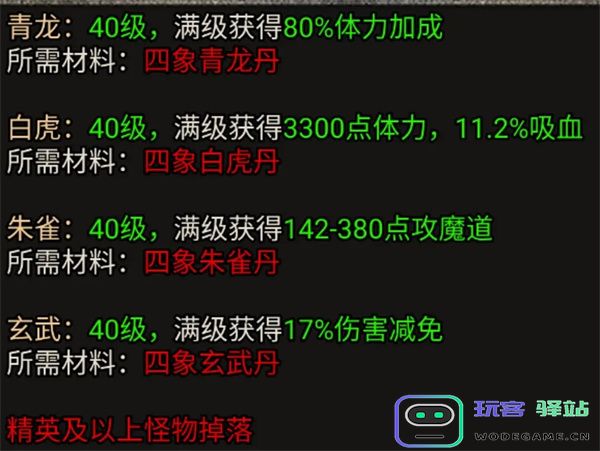 虎符传奇新手入门攻略 虎符传奇新手入门攻略说明