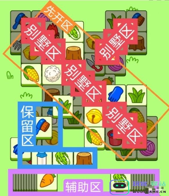 羊了个羊11.15版本关卡详细攻略与软件使用教程 - 玩客驿站游戏网