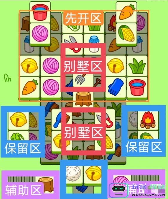 羊了个羊11.15关卡攻略
