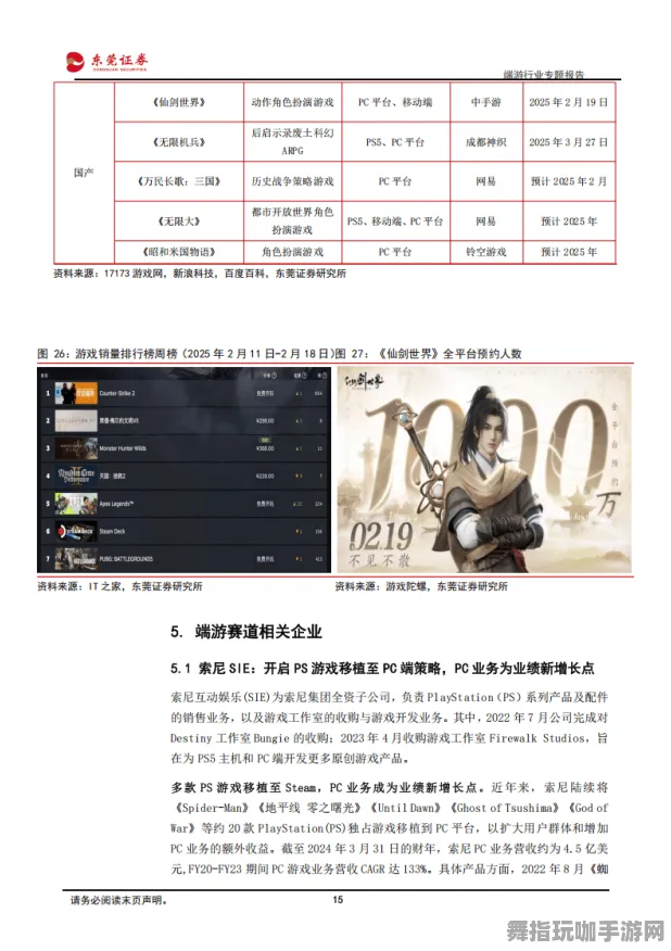 《黑神话:悟空》职业提升指南-暑期热玩-网页平台-脑机接口2.0技术探索(本内容仅供技术研究参考)