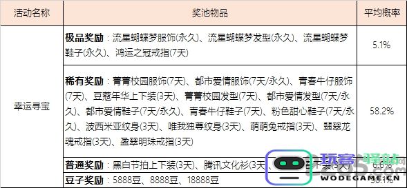 腾讯欢乐麻将全集免费版 腾讯欢乐麻将全集下载安装