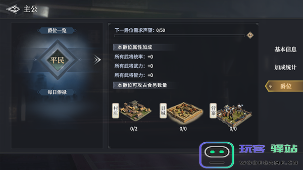 七雄纷争爵位介绍 七雄纷争爵位攻略