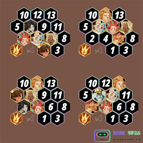 剑与远征启程t0阵容推荐 剑与远征启程t0阵容推荐