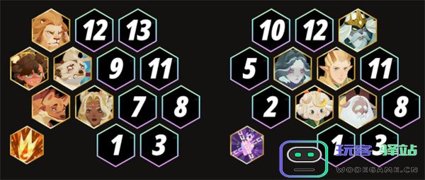 剑与远征启程t0阵容推荐 剑与远征启程t0阵容推荐