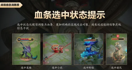 《文明6》天赋树解析-2025春季最新优化-亚马逊Luna-体育竞技 《文明6》天赋树解析-2025春季最新优化-亚马逊Luna-体育竞技