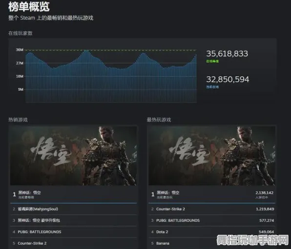 《黑神话:悟空》客服反馈-今日热修V1.2-VR一体机-生存建造 《黑神话:悟空》客服反馈-今日热修V1.2-VR一体机-生存建造