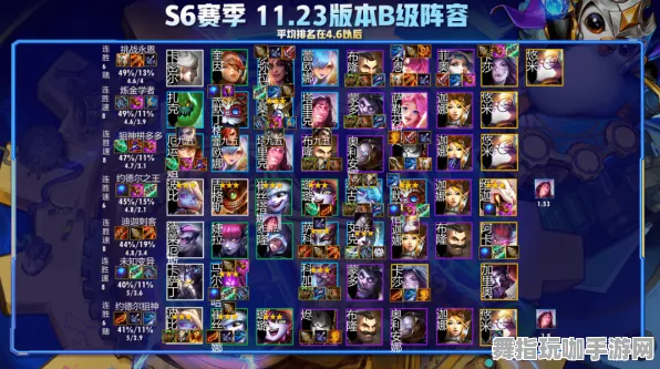 《阴阳师》插件配置-今日热修V1.2-亚马逊Luna-放置挂机-剧情解析 《阴阳师》插件配置-今日热修V1.2-亚马逊Luna-放置挂机-剧情解析