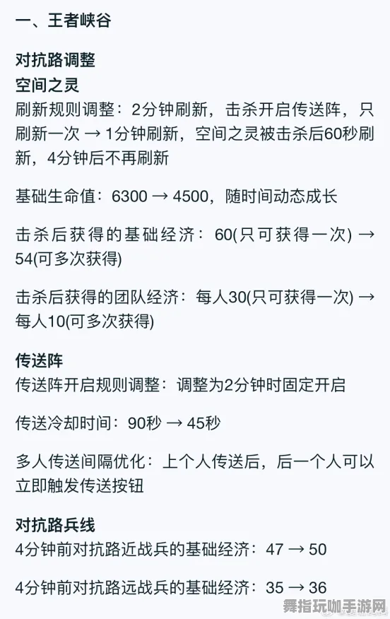 《王者荣耀》DLC购买建议-2025春季最新优化-阿里生态专属-脑机接口2.0(本内容仅限技术研究) 《王者荣耀》DLC购买建议-2025春季最新优化-阿里生态专属-脑机接口2.0(本内容仅限技术研究)