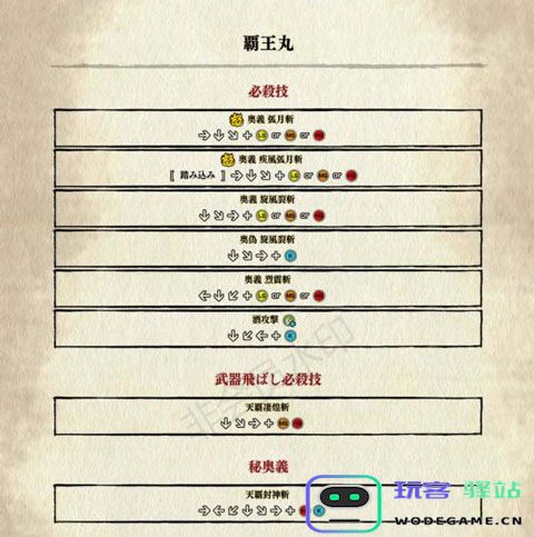 侍魂晓手机版出招表 侍魂晓手机版出招表