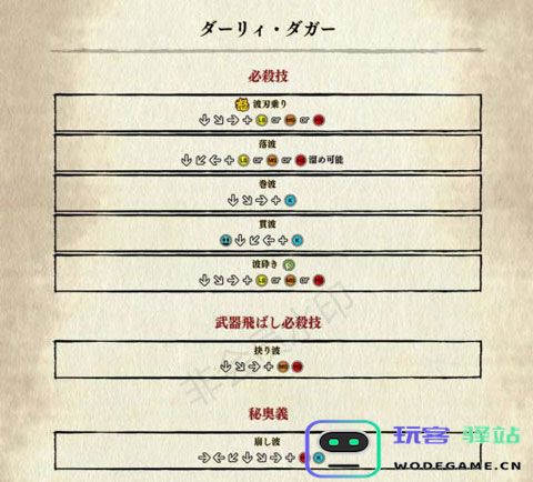 侍魂晓手机版出招表 侍魂晓手机版出招表