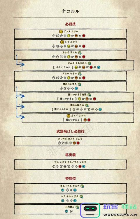 侍魂晓手机版出招表 侍魂晓手机版出招表