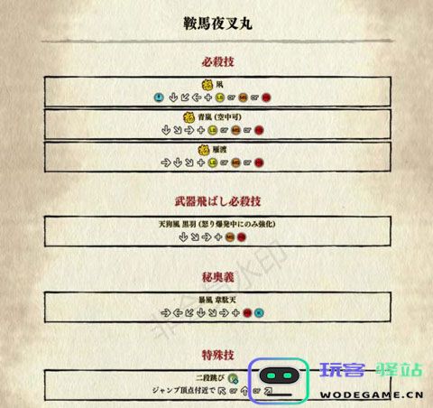 侍魂晓手机版出招表 侍魂晓手机版出招表