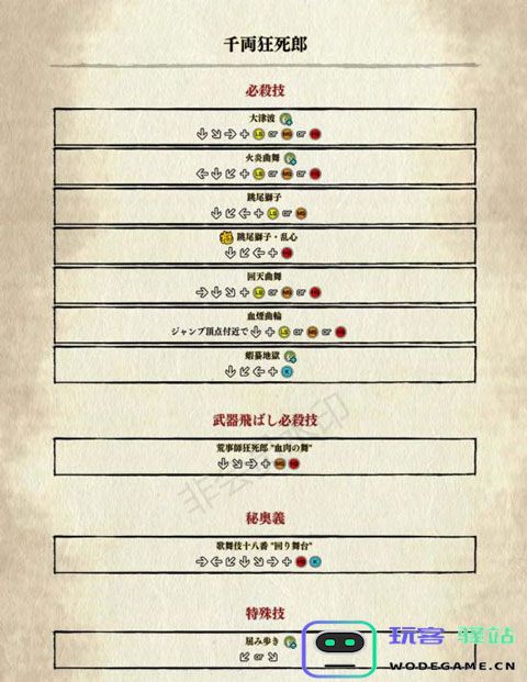 侍魂晓手机版出招表 侍魂晓手机版出招表