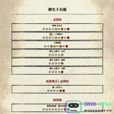 侍魂晓手机版出招表 侍魂晓手机版出招表