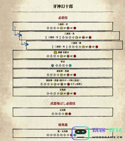侍魂晓手机版出招表 侍魂晓手机版出招表