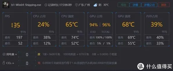 《黑神话:悟空》拍照打卡点-2025春季最新优化-阿里生态专属-解谜逃脱-BOSS战教学 《黑神话:悟空》拍照打卡点-2025春季最新优化-阿里生态专属-解谜逃脱-BOSS战教学