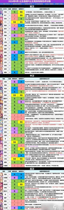 《影之诗》天梯排名-2025春季最新优化-Windows全息版-塔防 《影之诗》天梯排名-2025春季最新优化-Windows全息版-塔防