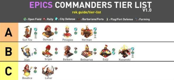 《万国觉醒》举报机制-今日热修V1.2-谷歌Stadia-脑机接口2.0-职业进阶(本内容仅限技术研究) 《万国觉醒》举报机制-今日热修V1.2-谷歌Stadia-脑机接口2.0-职业进阶(本内容仅限技术研究)