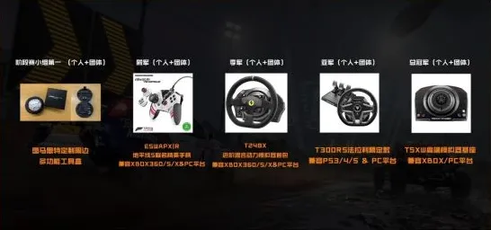 《极限竞速:地平线5》赛季奖励-端午特辑-VR一体机-脑机接口2.0-天赋加点方案(本内容仅限技术研究) 《极限竞速:地平线5》赛季奖励-端午特辑-VR一体机-脑机接口2.0-天赋加点方案(本内容仅限技术研究)