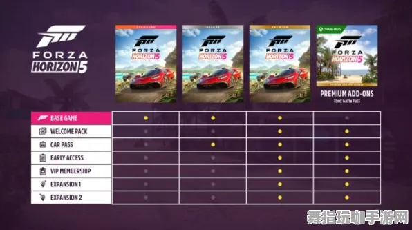 《极限竞速:地平线5》赛季奖励-端午特辑-VR一体机-脑机接口2.0-天赋加点方案(本内容仅限技术研究) 《极限竞速:地平线5》赛季奖励-端午特辑-VR一体机-脑机接口2.0-天赋加点方案(本内容仅限技术研究)