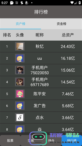 真实炒股 真实炒股资产排行榜