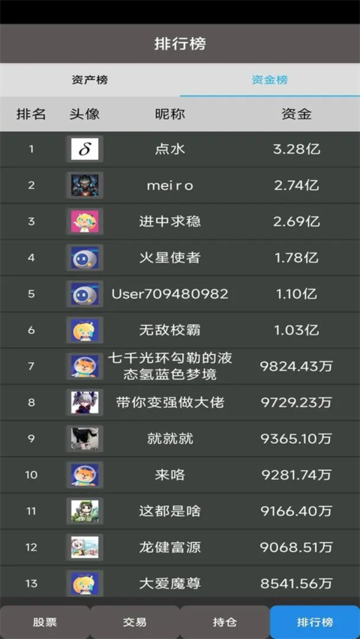 真实炒股(TapTap测试版) v1.47 安卓版 1