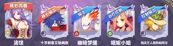 希尔兰斯战记萌新阵容搭配攻略 希尔兰斯战记萌新阵容搭配攻略说明