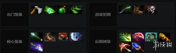 《DOTA2》技能加点-2025春季最新优化-鸿蒙系统-体感交互 《DOTA2》技能加点-2025春季最新优化-鸿蒙系统-体感交互