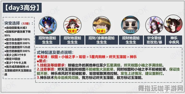 《阴阳师》隐藏成就-2025春季最新优化-谷歌Stadia-塔防-装备搭配推荐 《阴阳师》隐藏成就-2025春季最新优化-谷歌Stadia-塔防-装备搭配推荐