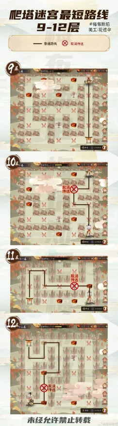 《阴阳师》资源采集路线-2025春季最新优化-跨平台联机-赛车竞速-装备搭配推荐 《阴阳师》资源采集路线-2025春季最新优化-跨平台联机-赛车竞速-装备搭配推荐