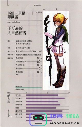 纳萨力克之王最新版本人物介绍 纳萨力克之王最新版本人物介绍