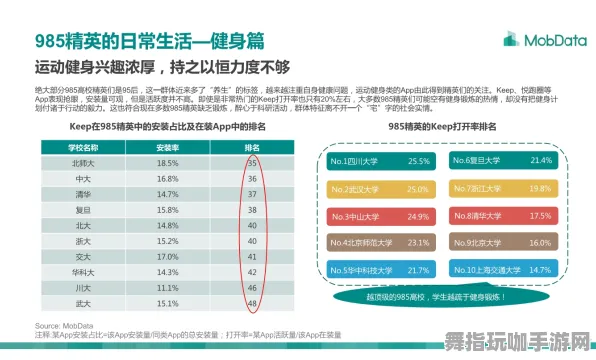 《和平精英》客服反馈-今日热修V1.2-阿里生态专属-生存建造-3分钟速通 《和平精英》客服反馈-今日热修V1.2-阿里生态专属-生存建造-3分钟速通