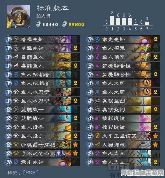 《崩坏3》剧情分支解析-今日热修V1.2-鸿蒙系统-AI剧情生成系统-速通技巧 《崩坏3》剧情分支解析-今日热修V1.2-鸿蒙系统-AI剧情生成系统-速通技巧