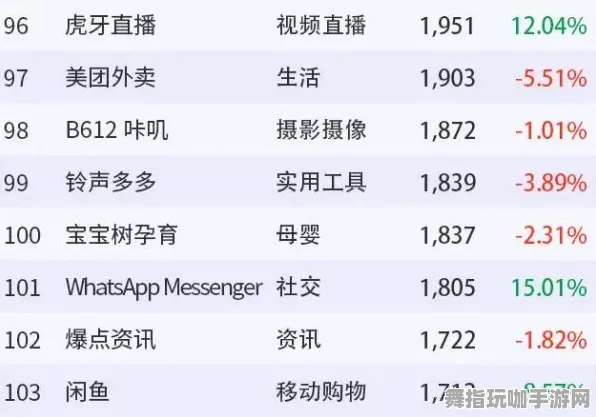 《万国觉醒》天梯排名-实时更新-每日热修-网页端-体育竞技-资源采集路线 《万国觉醒》天梯排名-实时更新-每日热修-网页端-体育竞技-资源采集路线